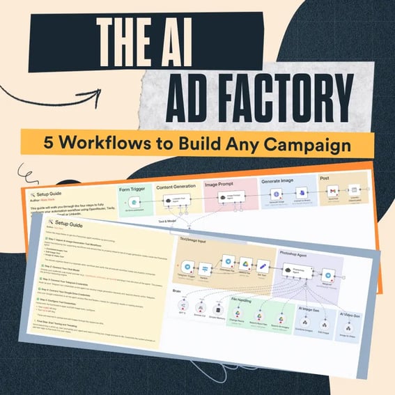 AI Ad Factory Featured Image