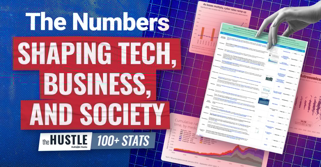 Digits-Database-Hustle