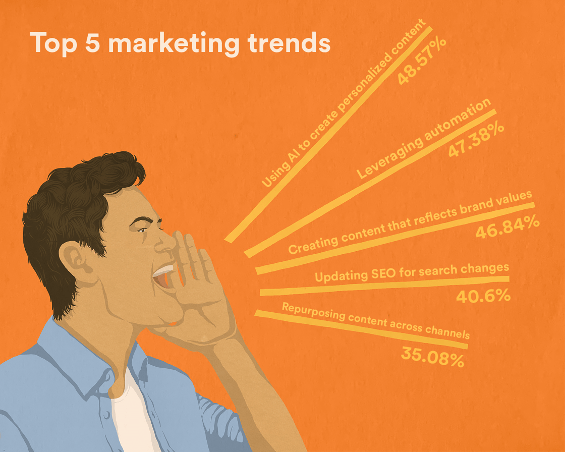 Marketing-Report1-v1