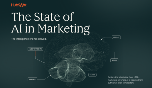 The State of AI in Marketing