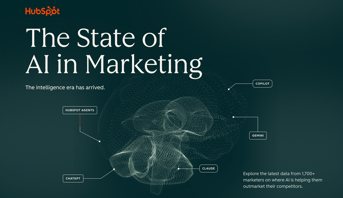 State of AI in Marketing