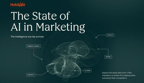 State of AI in Marketing