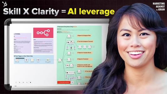 The AI System That Built a 1.4M Audience