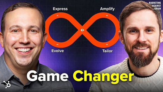 Loop Marketing